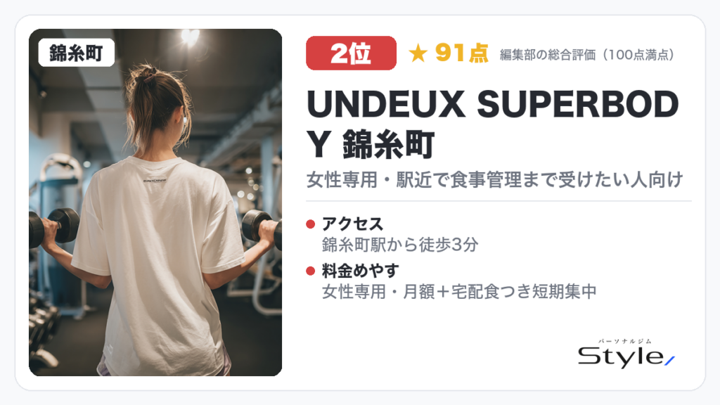 UNDEUX SUPERBODY 錦糸町のイメージ画像
