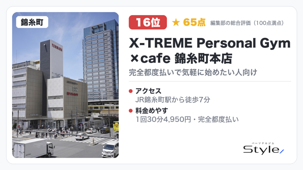 X-TREME Personal Gym×cafe 錦糸町本店のイメージ画像