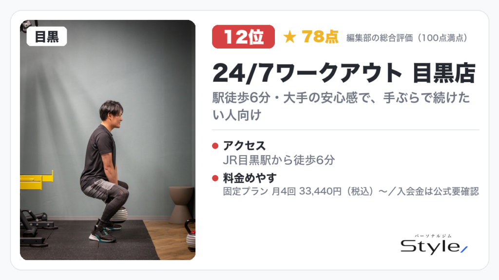 24/7ワークアウト 目黒店