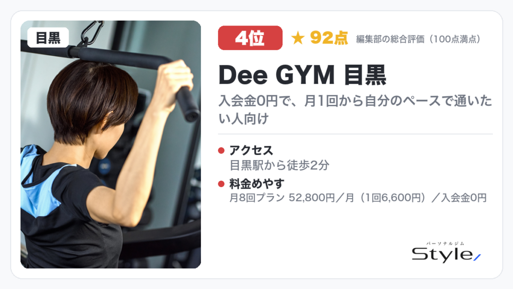 Dee GYM 目黒（編集部の総合評価 92点/100）