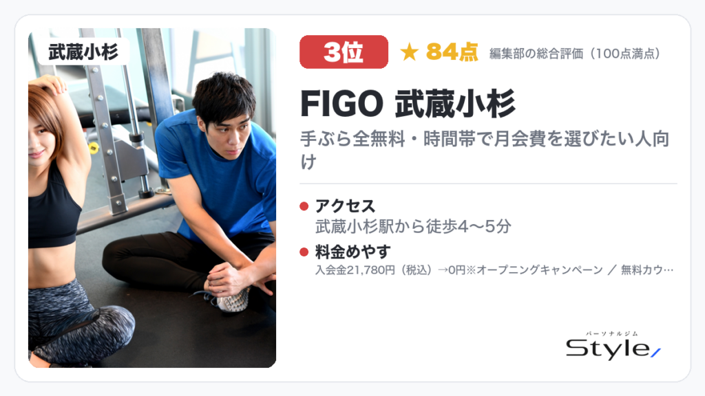 FIGO 武蔵小杉