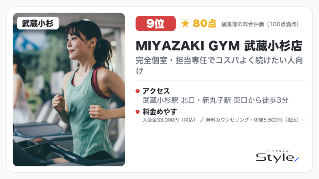 MIYAZAKI GYM 武蔵小杉店