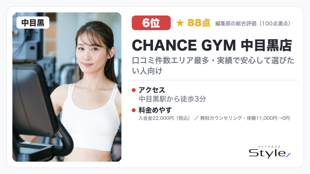CHANCE GYM 中目黒店
