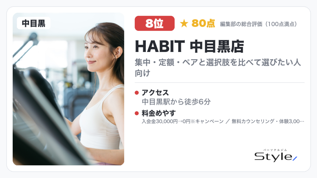 HABIT 中目黒店