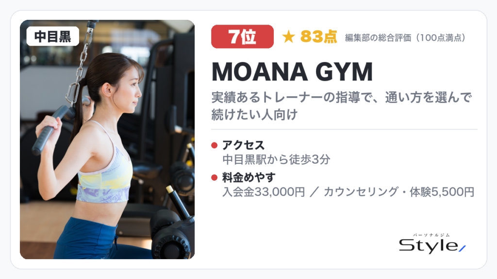 MOANA GYM