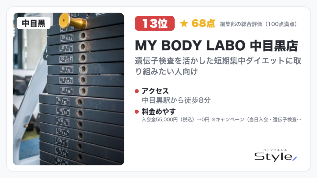 MY BODY LABO 中目黒店