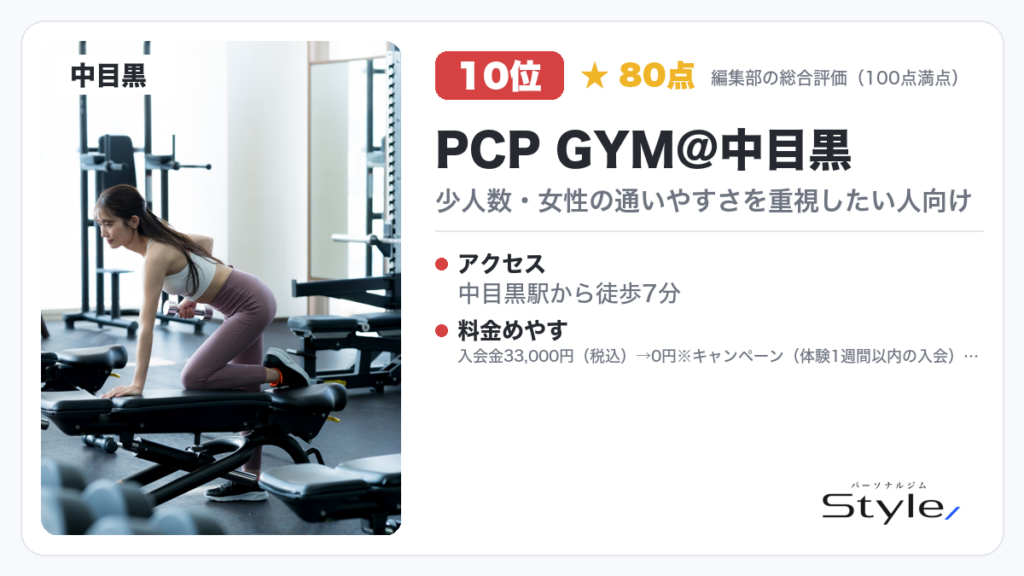 PCP GYM@中目黒