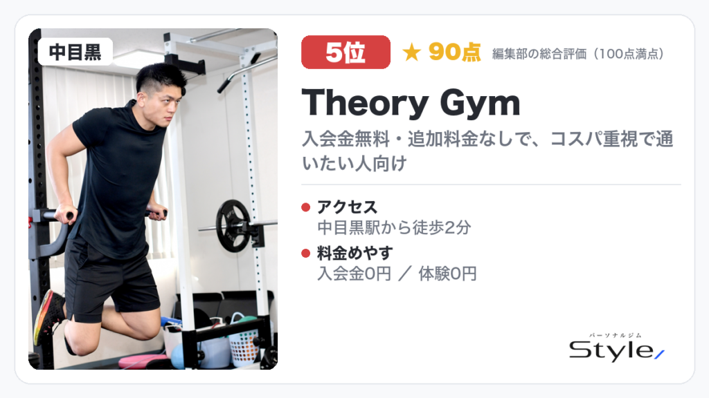 Theory Gym