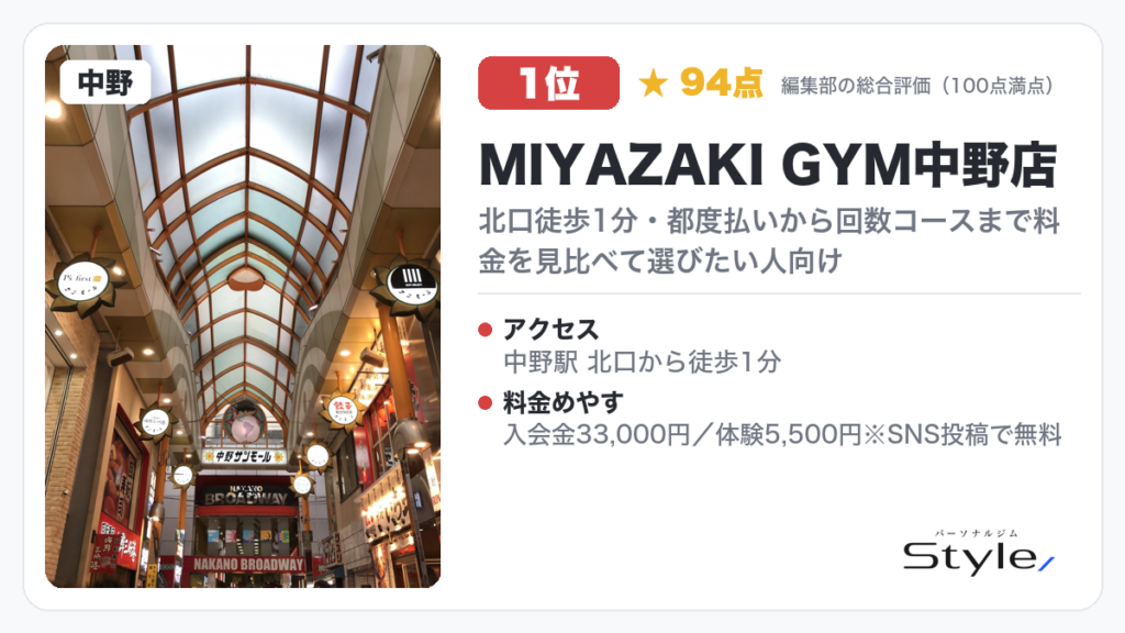 MIYAZAKI GYM中野店