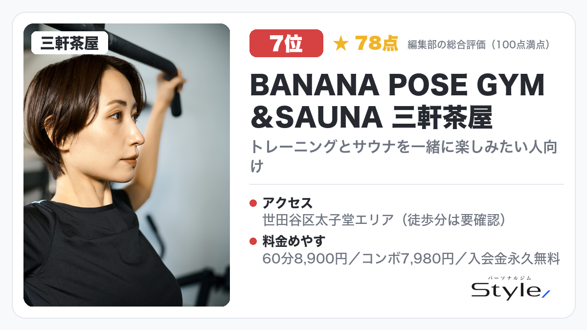 BANANA POSE GYM&SAUNA 三軒茶屋のイメージ画像