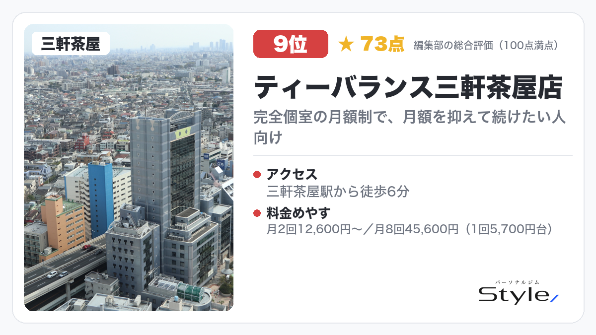 ティーバランス三軒茶屋店のイメージ画像
