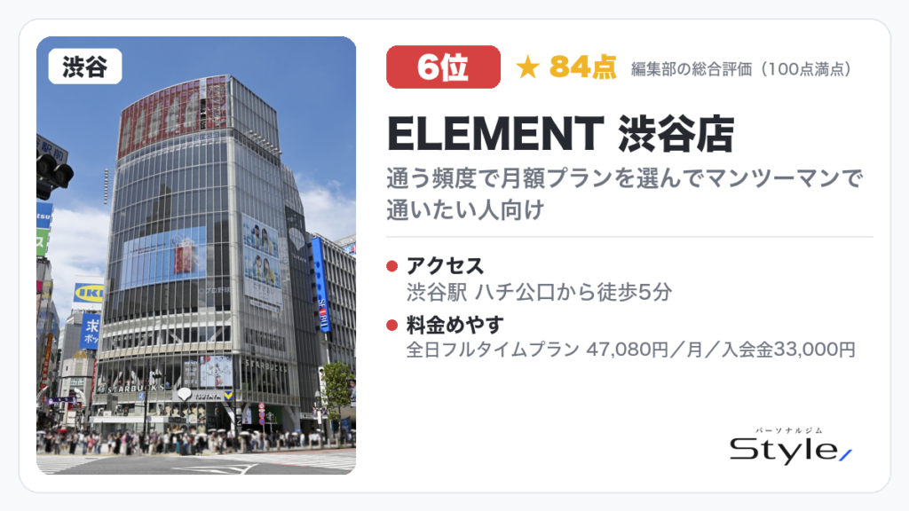 ELEMENT 渋谷店（編集部の総合評価 84点/100）