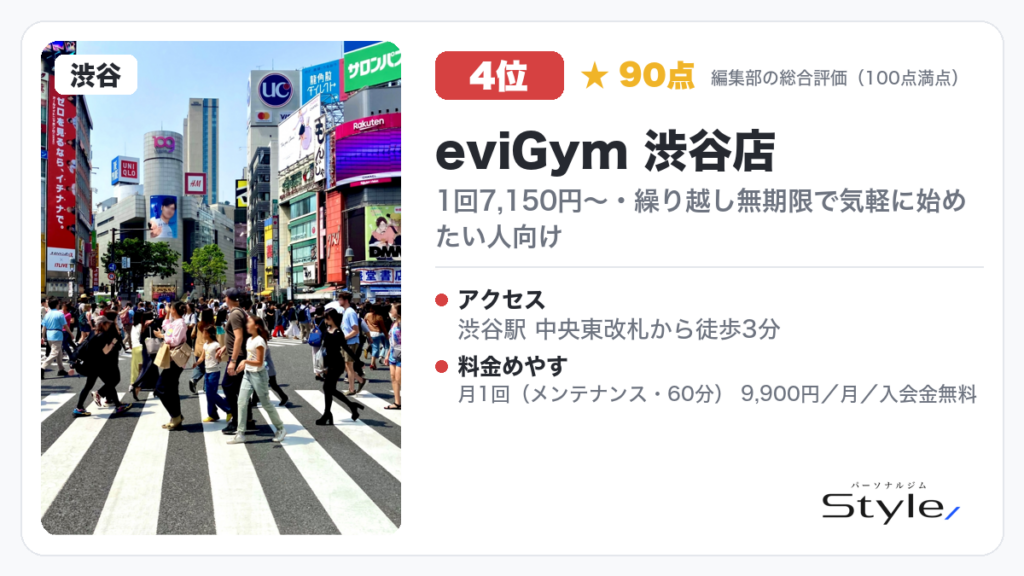 eviGym 渋谷店（編集部の総合評価 90点/100）