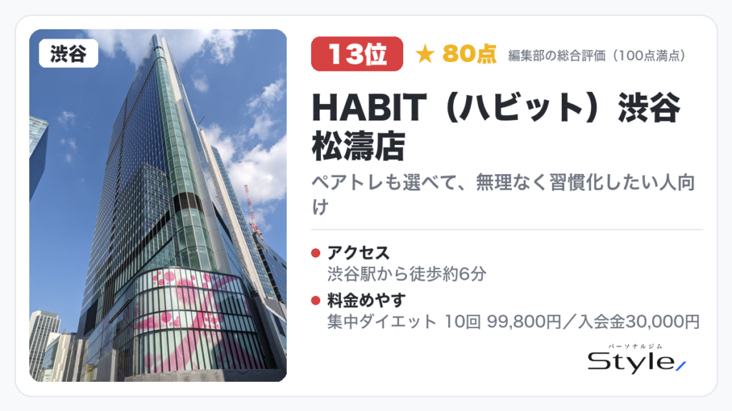 HABIT（ハビット）渋谷松濤店（編集部の総合評価 80点/100）