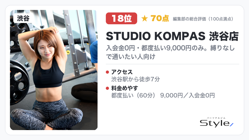 STUDIO KOMPAS 渋谷店（編集部の総合評価 70点/100）