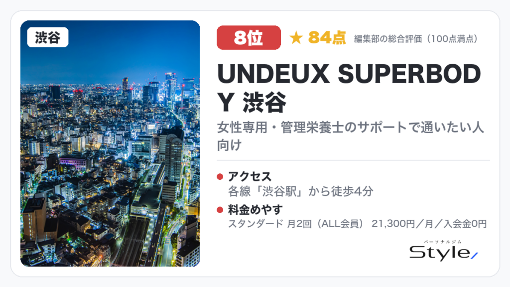 UNDEUX SUPERBODY 渋谷（編集部の総合評価 84点/100）