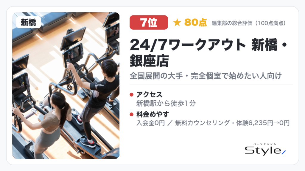 24/7ワークアウト 新橋・銀座店