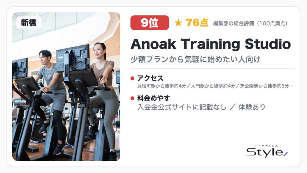 Anoak Training Studio
