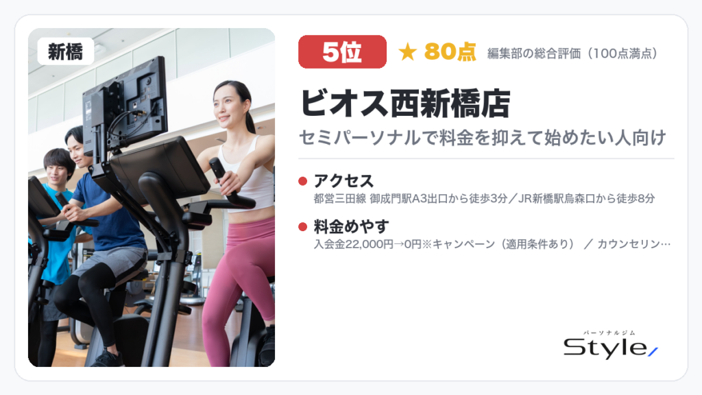 ビオス西新橋店