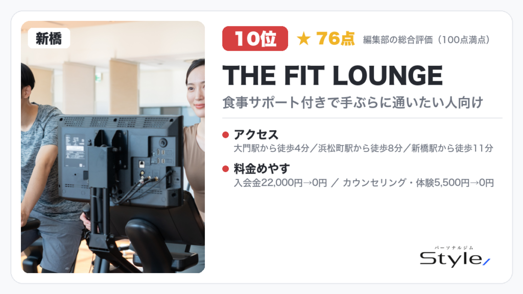 THE FIT LOUNGE