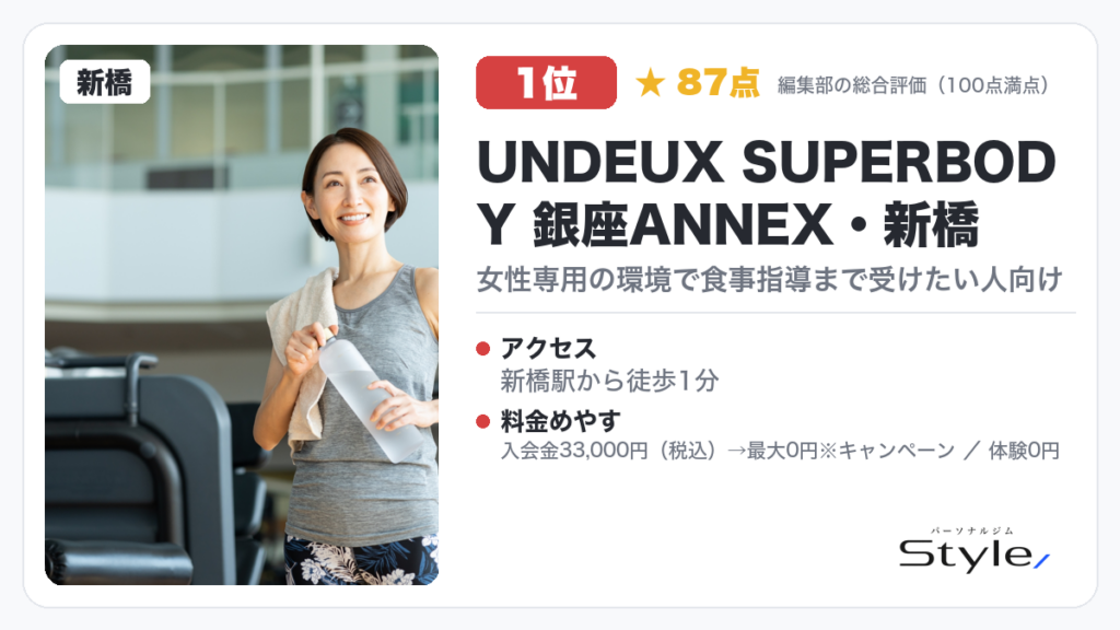 UNDEUX SUPERBODY 銀座ANNEX・新橋