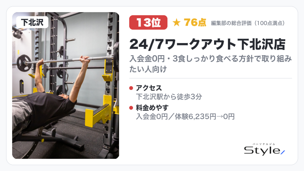 24/7ワークアウト下北沢店のイメージ画像