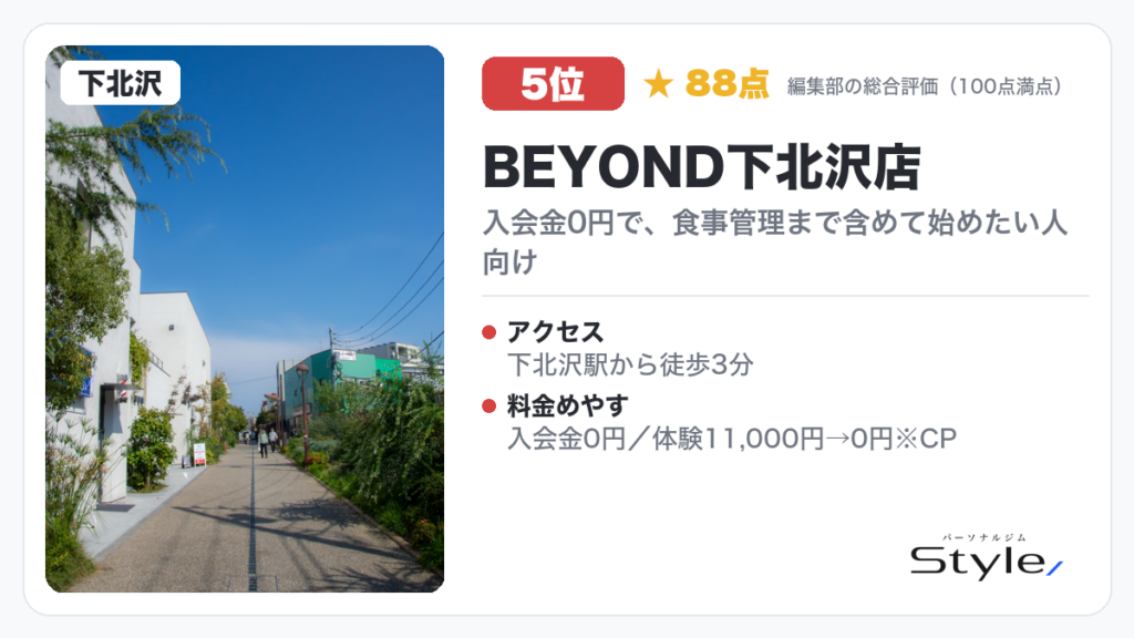BEYOND下北沢店のイメージ画像