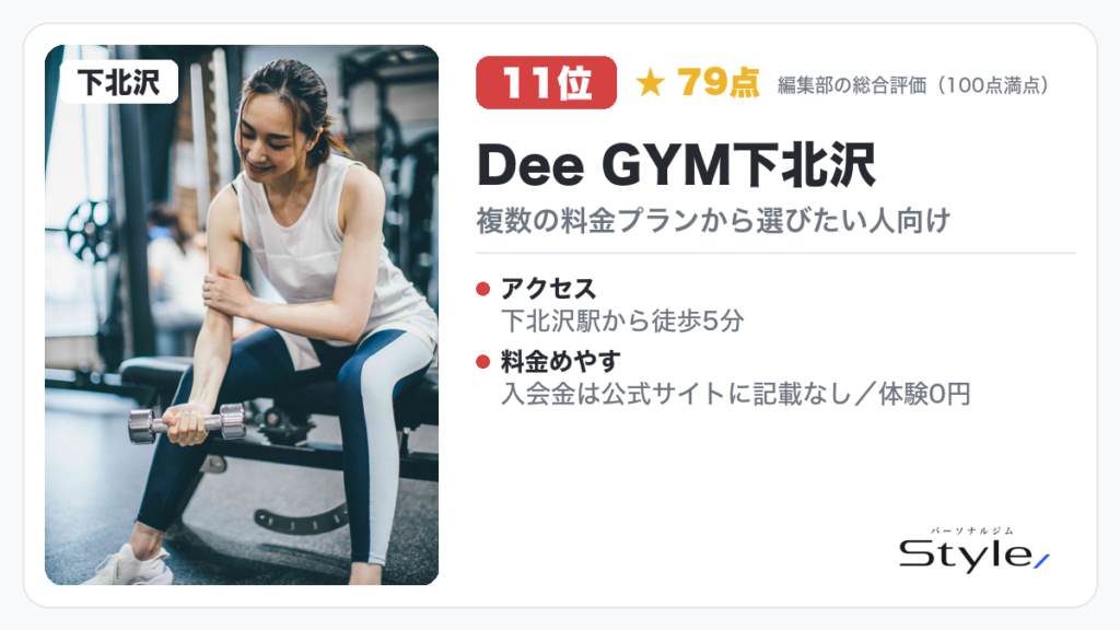 Dee GYM下北沢のイメージ画像