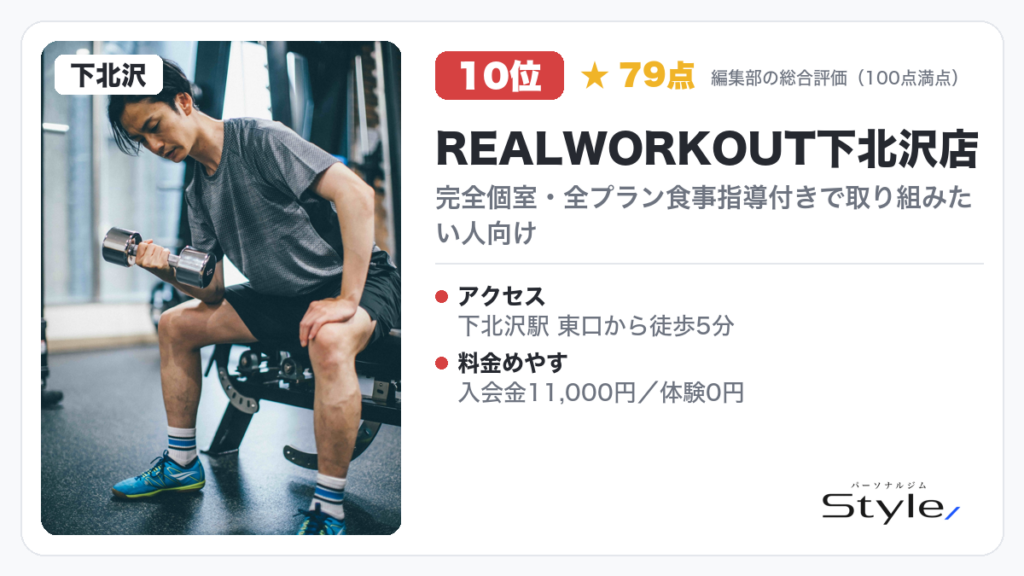 REALWORKOUT下北沢店のイメージ画像