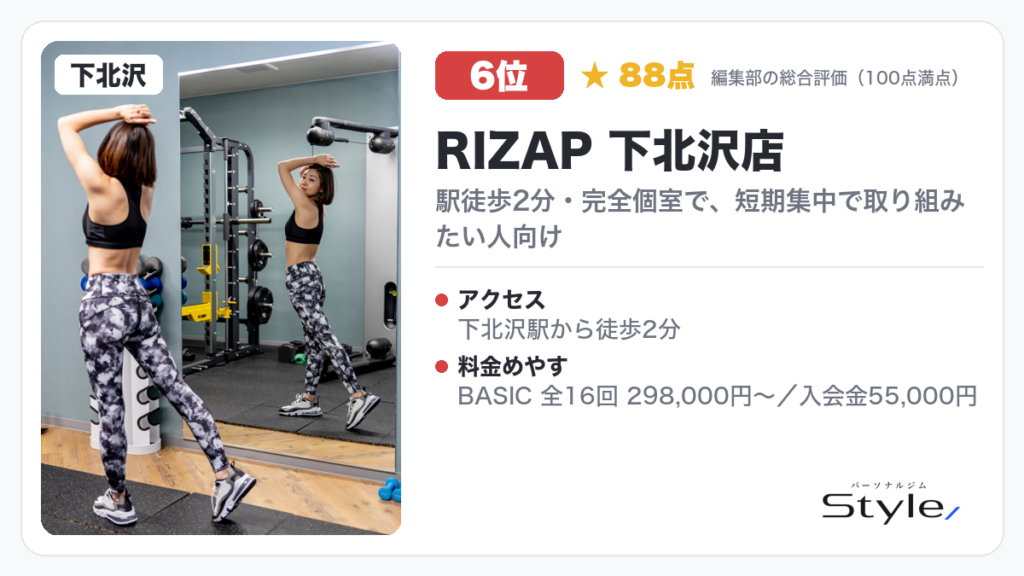 RIZAP 下北沢店