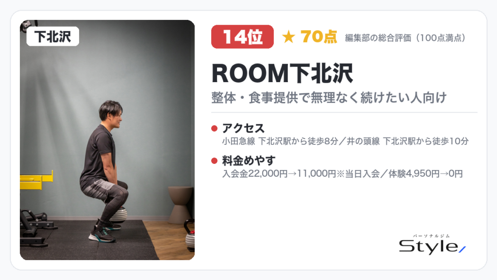 ROOM下北沢のイメージ画像