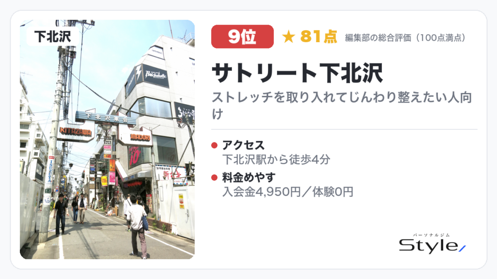 サトリート下北沢のイメージ画像