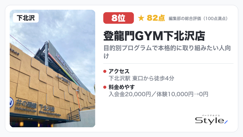 登龍門GYM下北沢店のイメージ画像