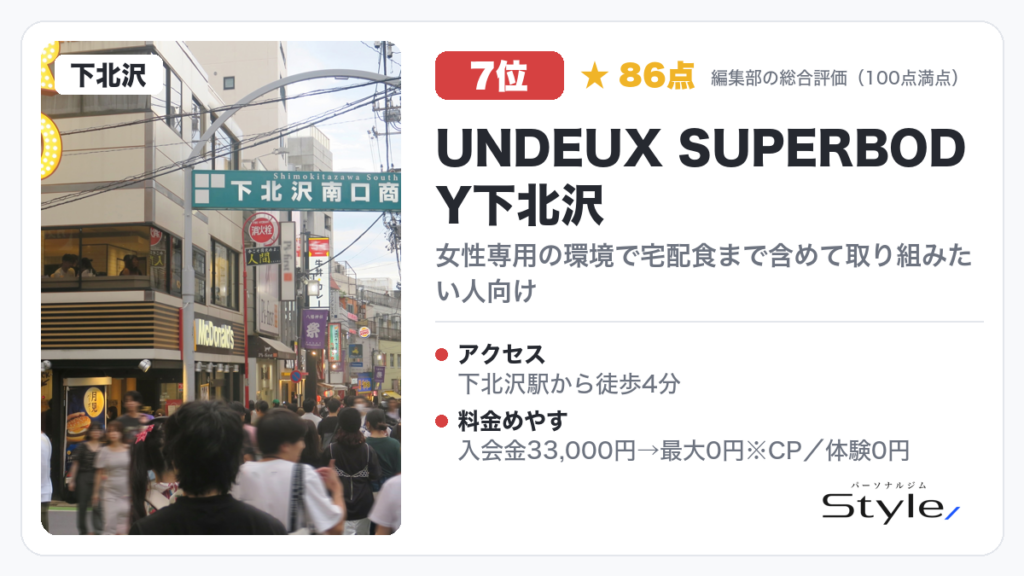 UNDEUX SUPERBODY下北沢のイメージ画像