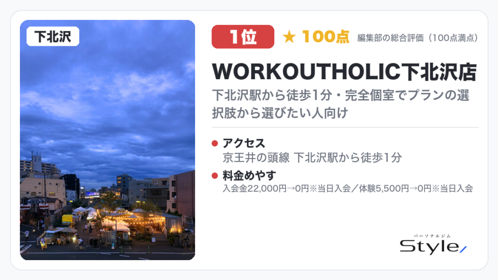 WORKOUTHOLIC下北沢店のイメージ画像
