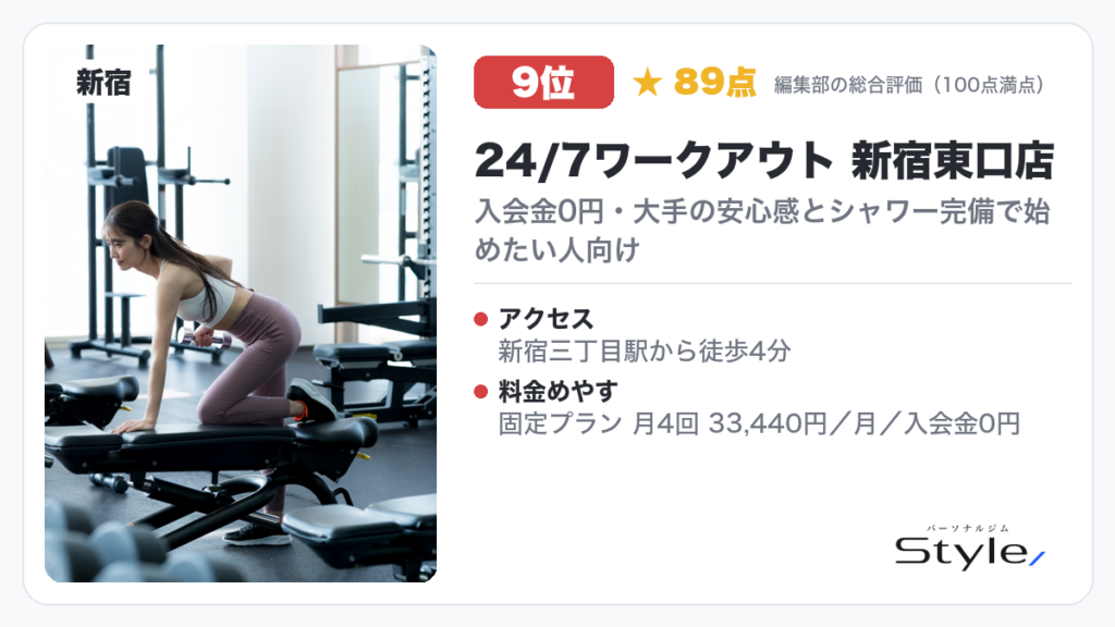 24/7ワークアウト 新宿東口店（編集部の総合評価 89点/100）