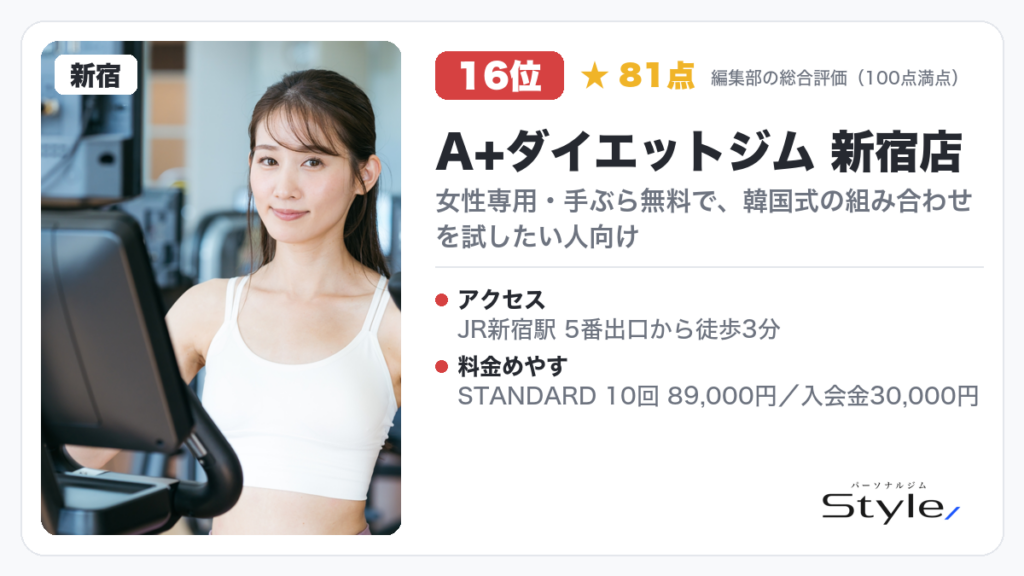 A+ダイエットジム 新宿店（編集部の総合評価 81点/100）