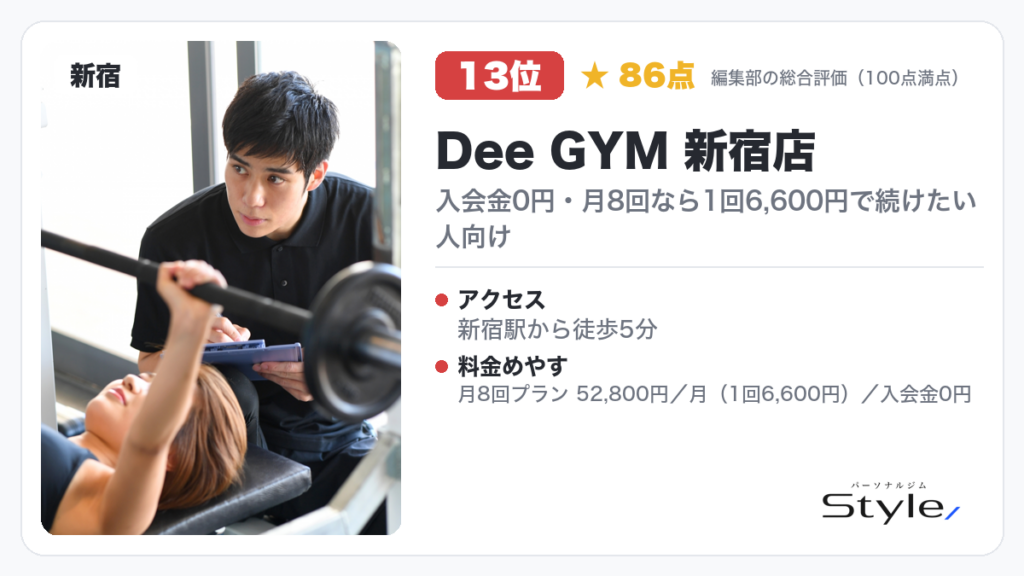 Dee GYM 新宿店（編集部の総合評価 86点/100）