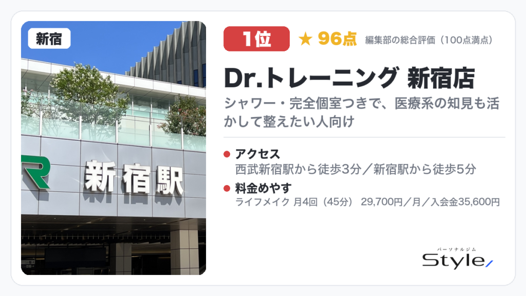 Dr.トレーニング 新宿店（編集部の総合評価 96点/100）