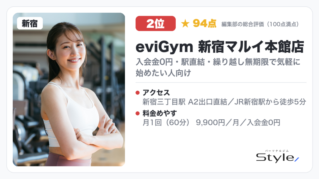 eviGym 新宿マルイ本館店（編集部の総合評価 94点/100）
