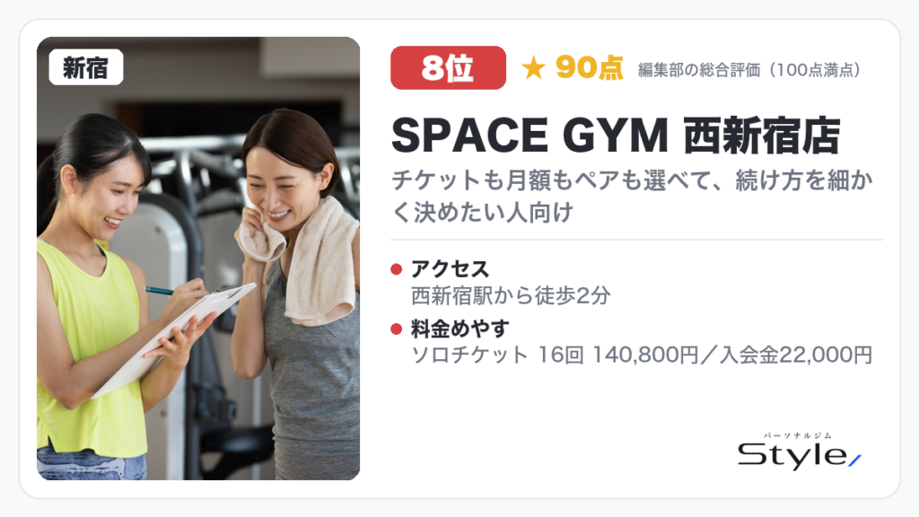 SPACE GYM 西新宿店（編集部の総合評価 90点/100）