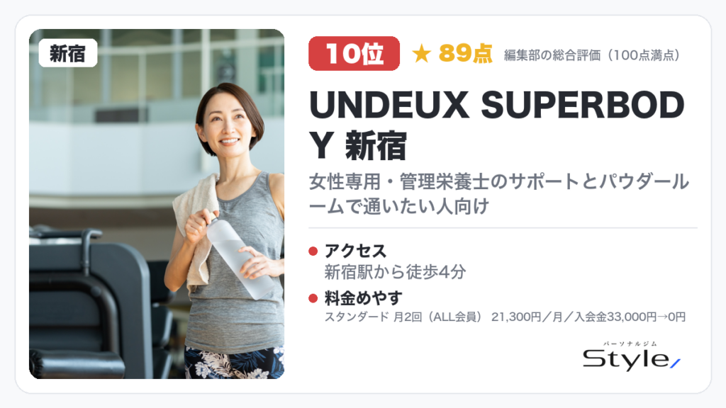 UNDEUX SUPERBODY 新宿（編集部の総合評価 89点/100）