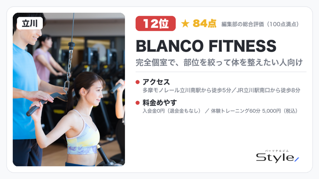 BLANCO FITNESS