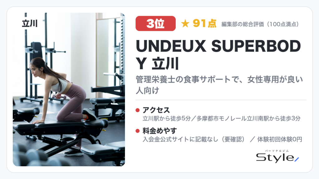UNDEUX SUPERBODY 立川