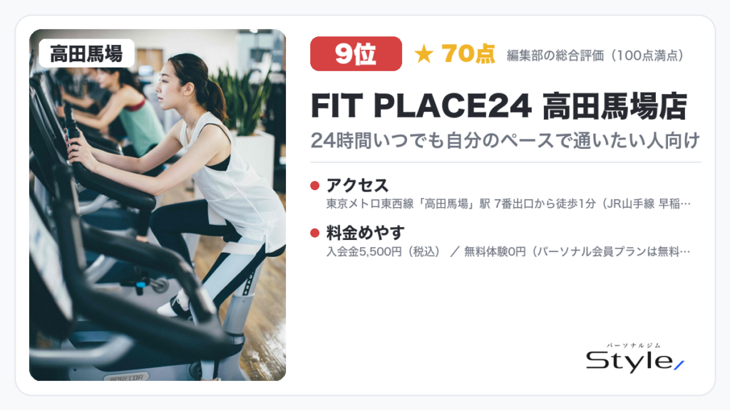 FIT PLACE24 高田馬場店