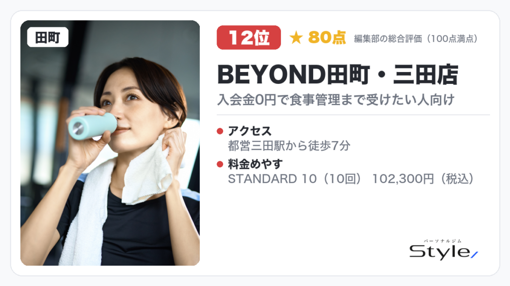 BEYOND田町・三田店 イメージ画像(編集部の総合評価 80点/100・12位)