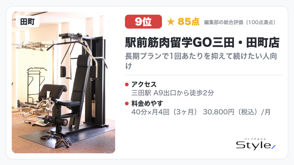 駅前筋肉留学GO三田・田町店 イメージ画像(編集部の総合評価 85点/100・9位)