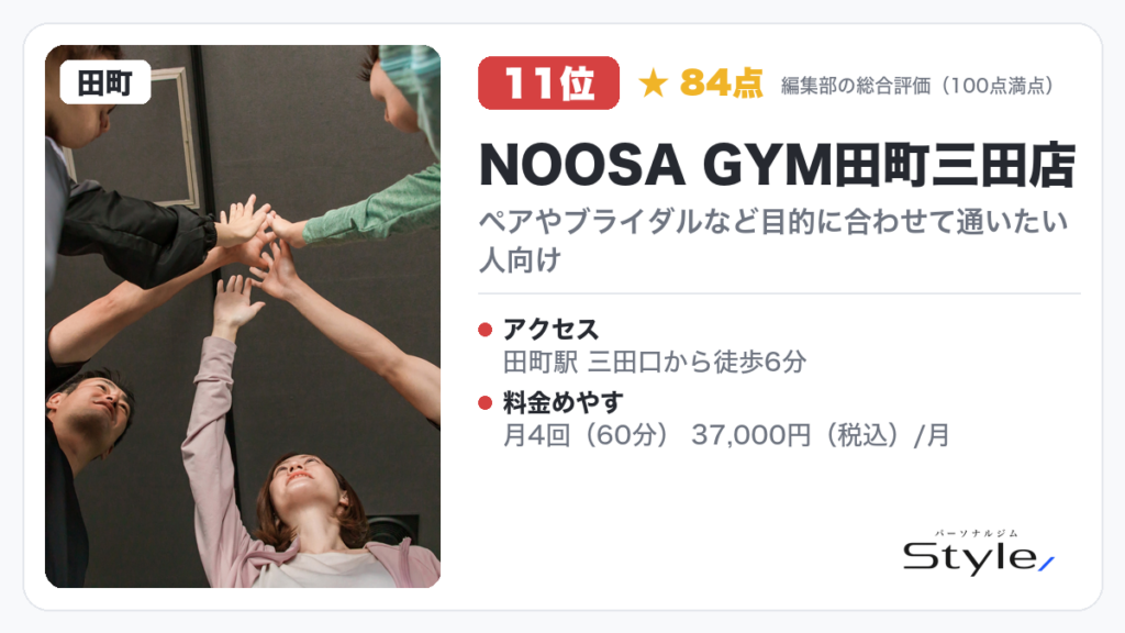 NOOSA GYM田町三田店 イメージ画像(編集部の総合評価 84点/100・11位)