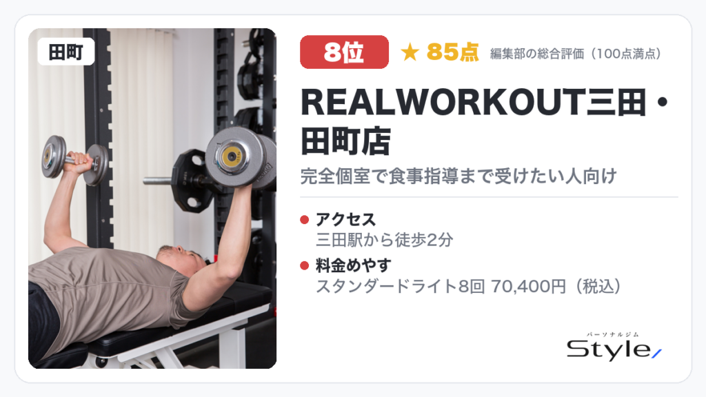 REALWORKOUT三田・田町店 イメージ画像(編集部の総合評価 85点/100・8位)