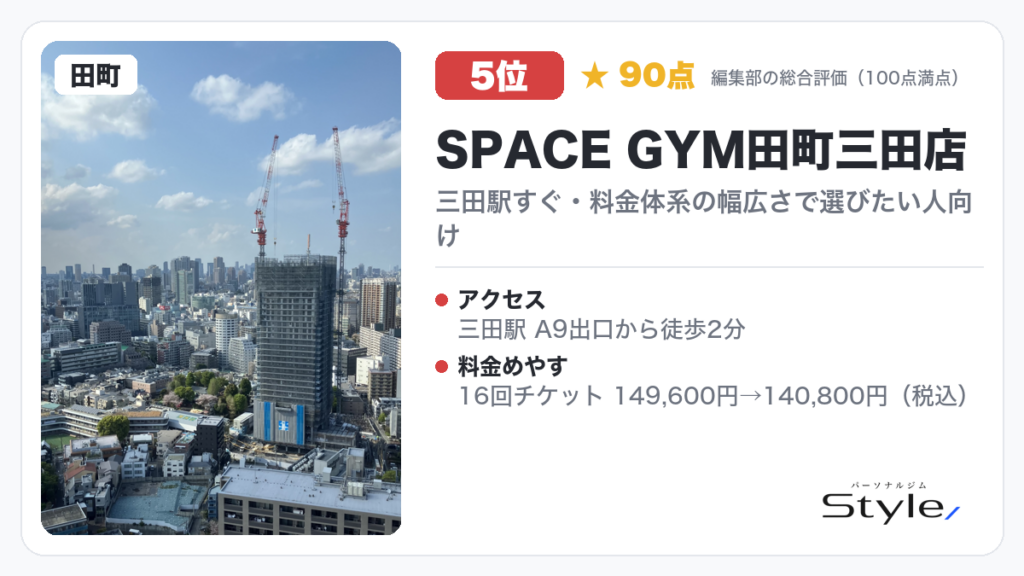 SPACE GYM田町三田店 イメージ画像(編集部の総合評価 90点/100・5位)